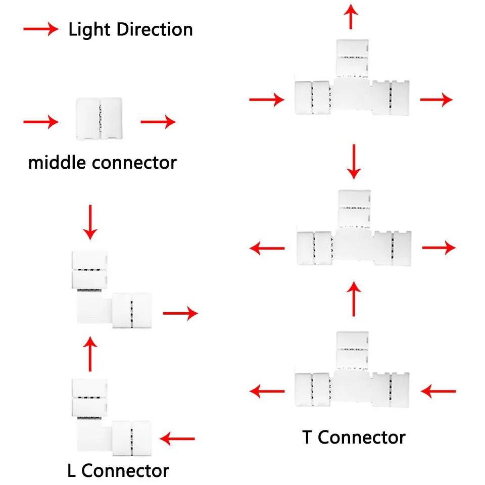 5PCS Free Soldering LED Connec - Smd Solder Paste ulasan dan harga